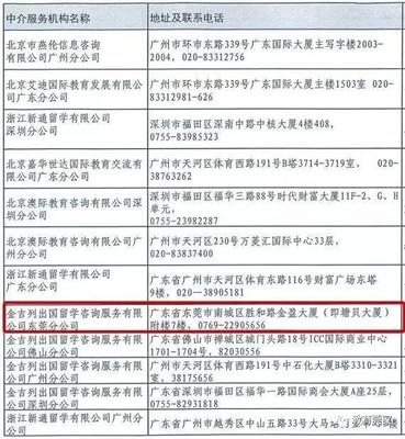 家长留心了!东莞仅5家机构具备自费出国留学服务资质!